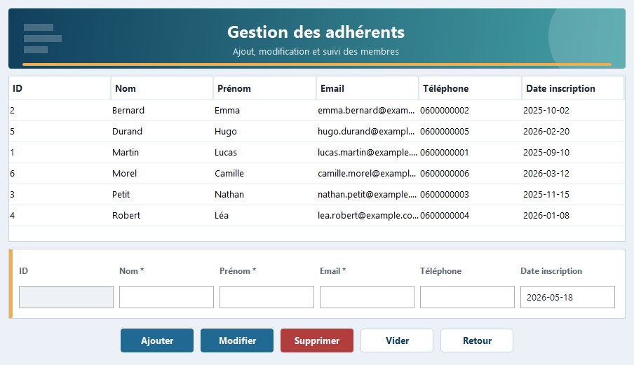 Gestion des adhérents